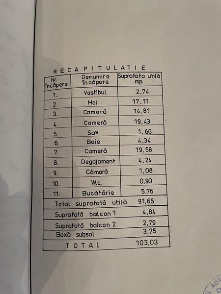 Parcul Izvorul Rece- Mosilor